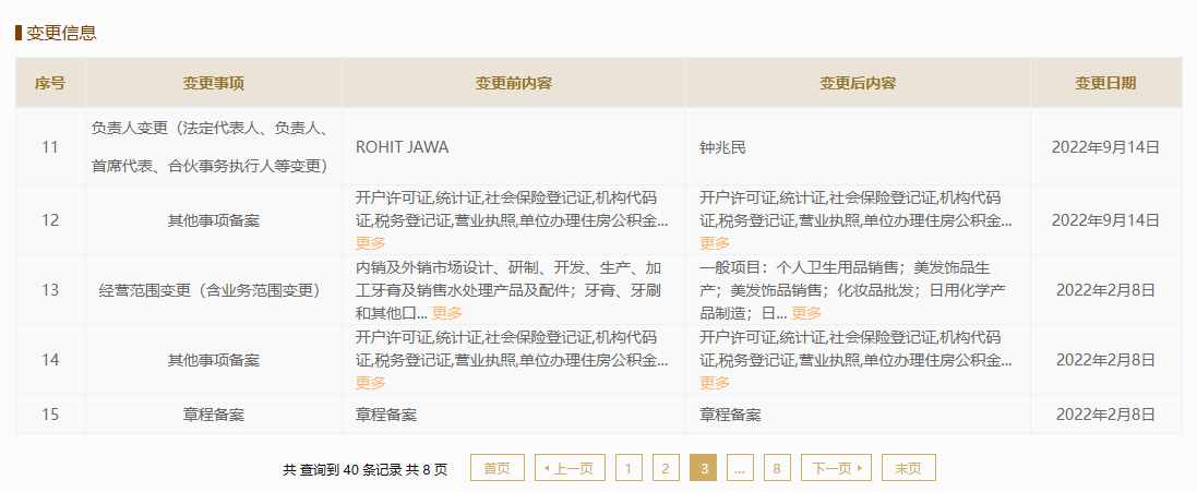 聯合利華中國市場高層人事調整，個人衛生用品銷售部門迎來新格局