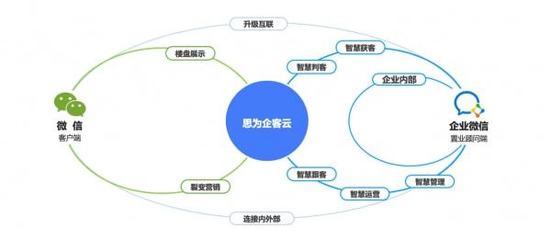 獨(dú)角獸早報(bào) 現(xiàn)代汽車進(jìn)軍二手車市場(chǎng)，瑞幸咖啡完成境外清算，微軟200億美元收購(gòu)Nuance